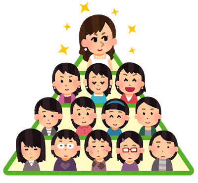 交際クラブで人気のいまどきの美人